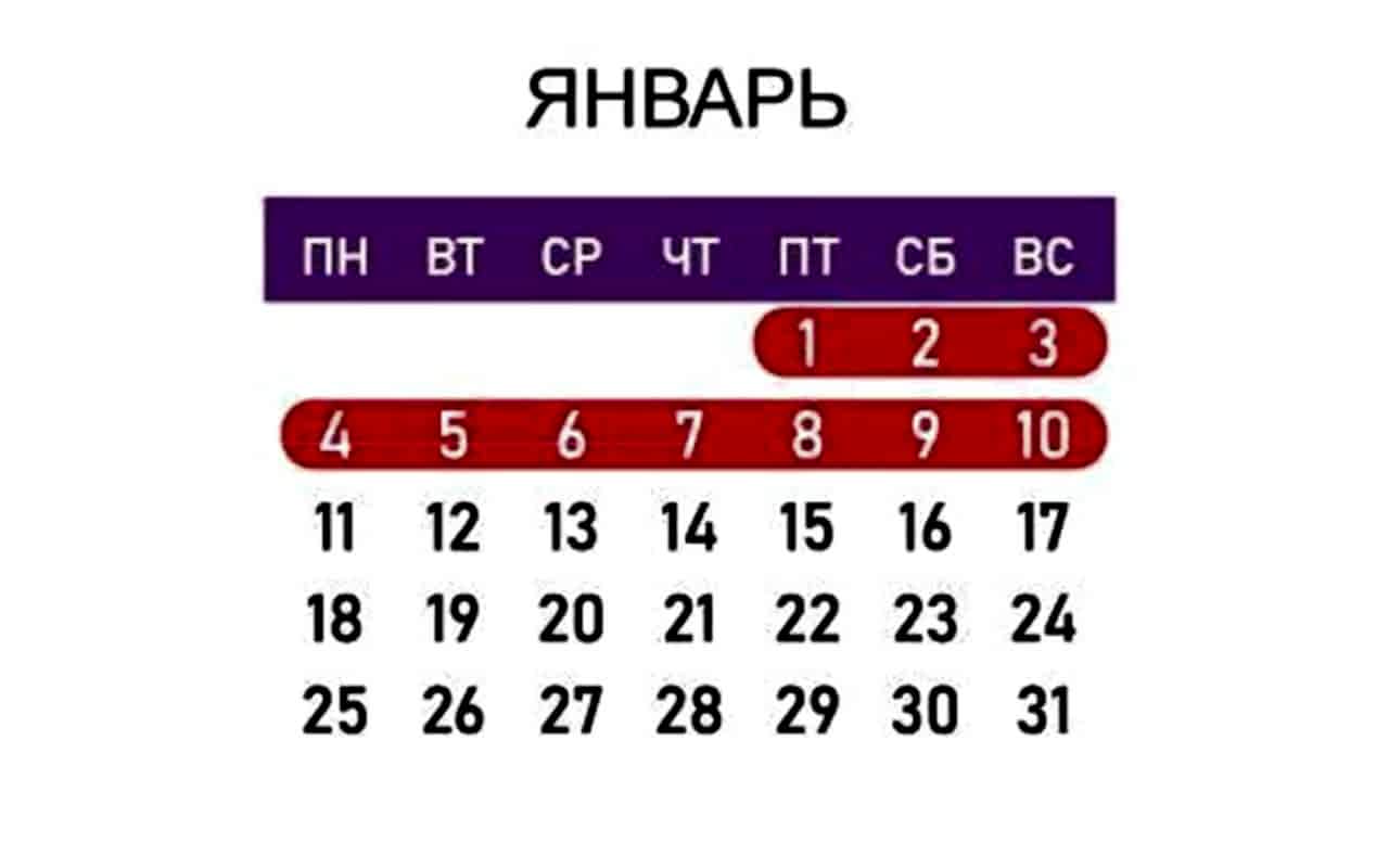Когда начинаем работу в январе?